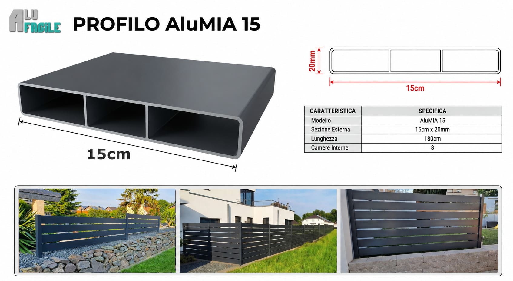 recinzioni in alluminio scheda tecnica